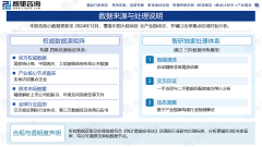 智研征询—中国辅食料理机行业成长概况、市场